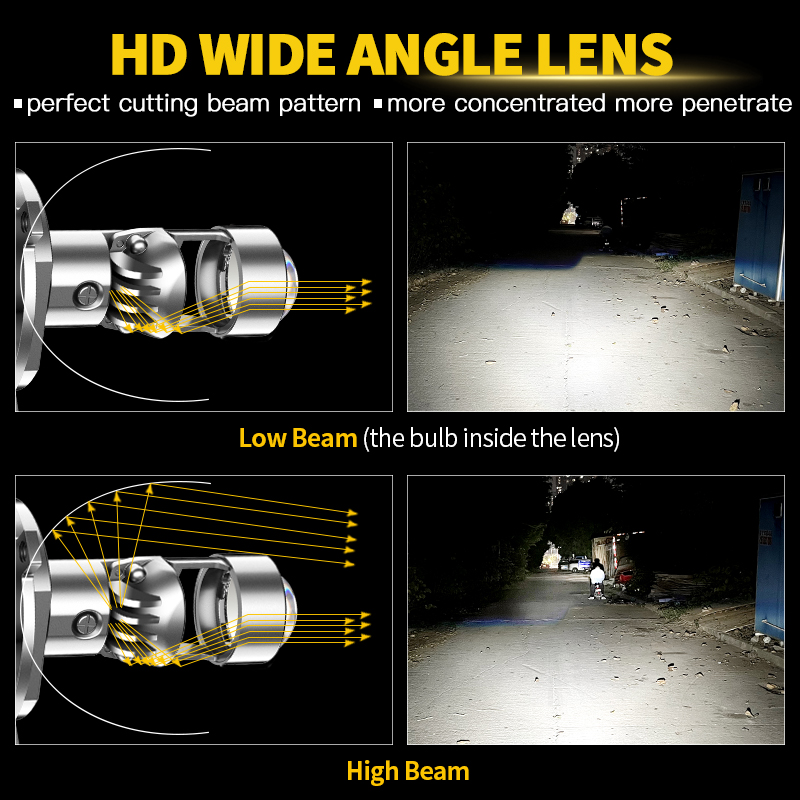 H4 HS1 LED Motorcycle Headligh - Universal Motorcycle Led Headlight Projector ulasan dan harga