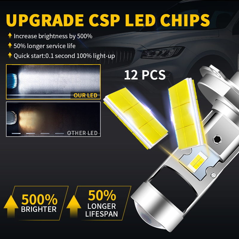 H4 HS1 LED Motorcycle Headligh - Universal Motorcycle Led Headlight Projector ulasan dan harga