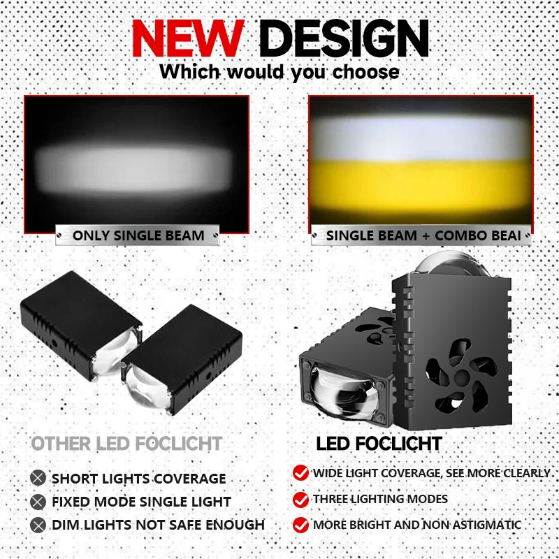 1PCS/2PCS Mini LED Driving Lig - Universal Motorcycle Led Headlight Projector ulasan dan harga