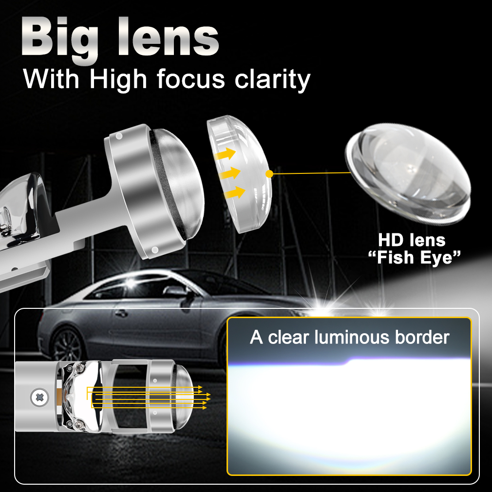 XSTORM H7 LED Projector Lens 1 - Universal Motorcycle Led Headlight Projector ulasan dan harga