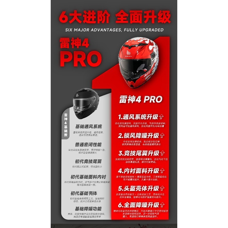 NEW MT Thunder 4SV Dual Visor  - Dual Visor Motorcycle Racing Helmet ulasan dan harga